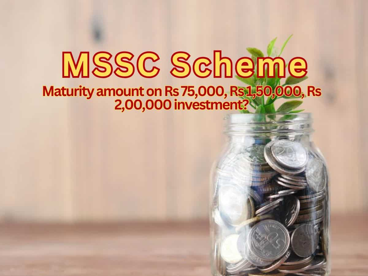 MSSC Interest Rate and Time Period  