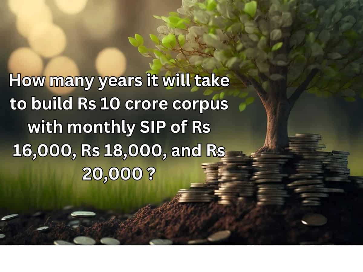 Let’s understand what is power of compounding