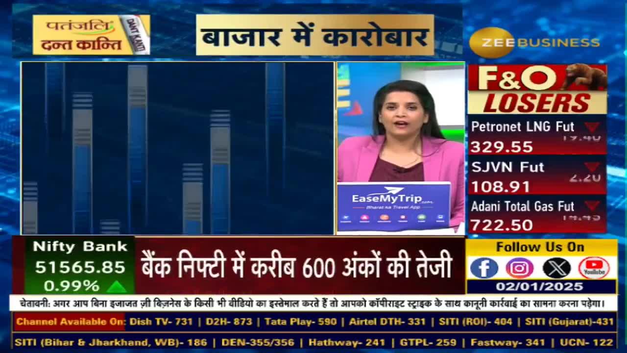 Sales of both Royal Enfield, VECV better than expected!