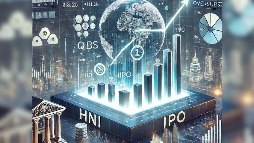 Explained: What does high HNI participation in IPOs mean for investors?