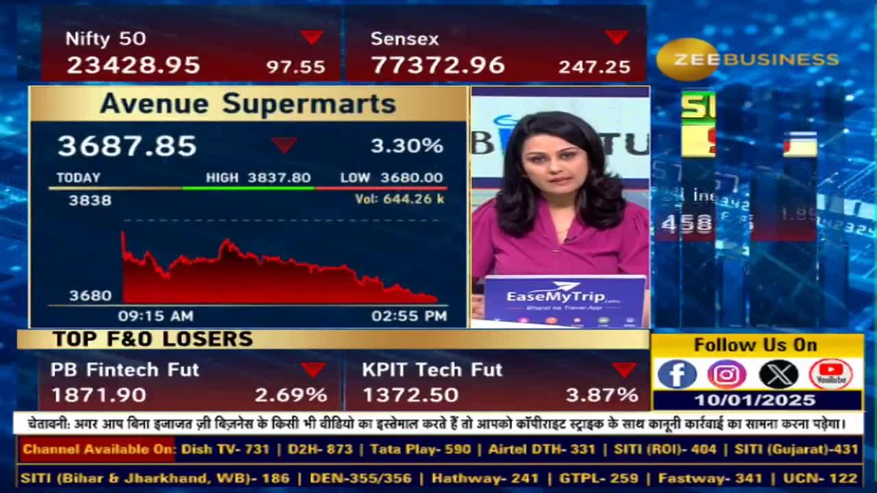 How will be the income and profit growth in Q3?