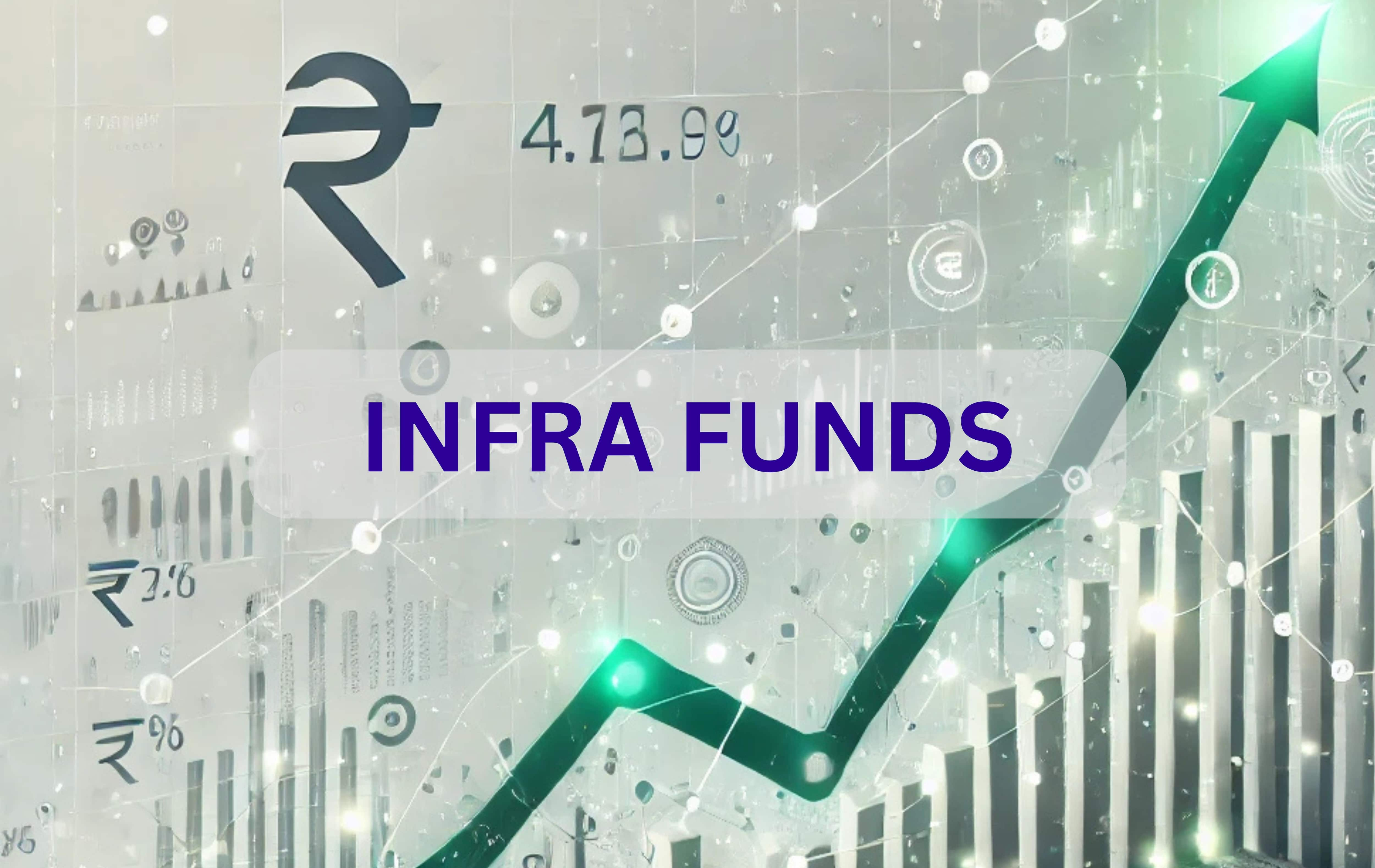 Top 5 Infrastructure Funds