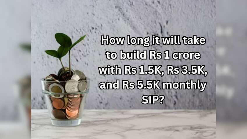 What is power of compounding?