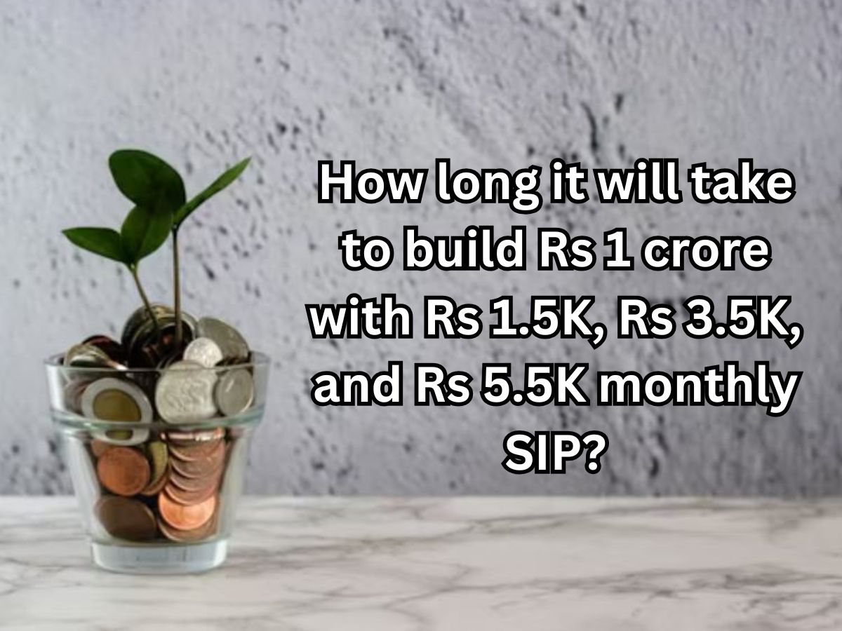 What is power of compounding?