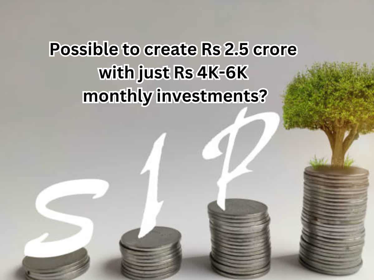 Power of Compounding: How long will it take to build Rs 2.5 crore ...