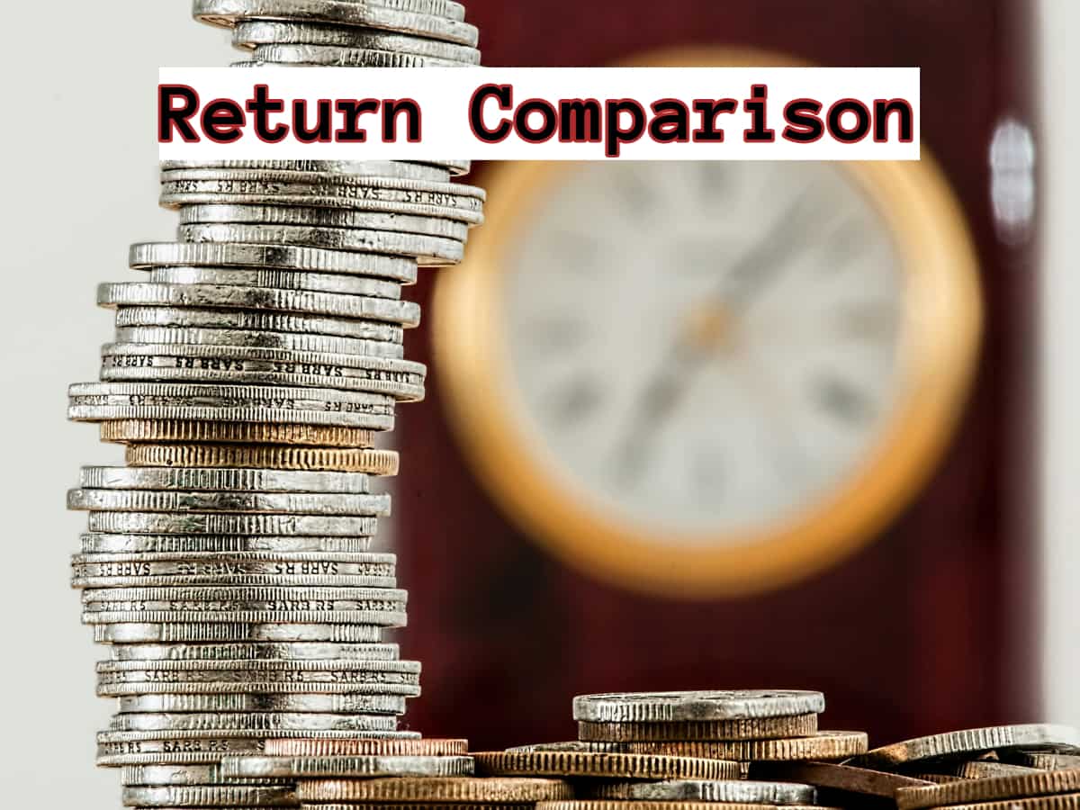 Return Comparison: SIP or PPF? Which investment can yield higher returns with Rs 9,500 annually?