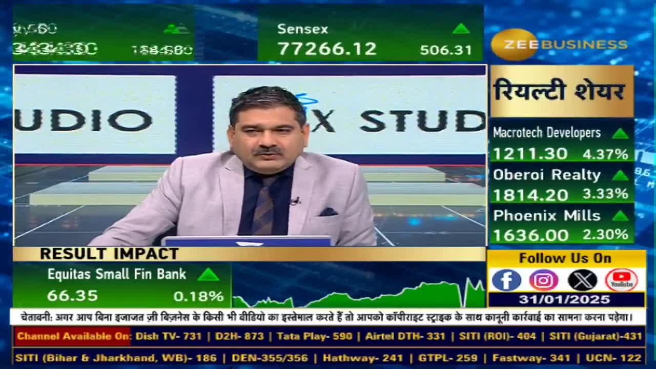 Why did Tata Consumers gain momentum?