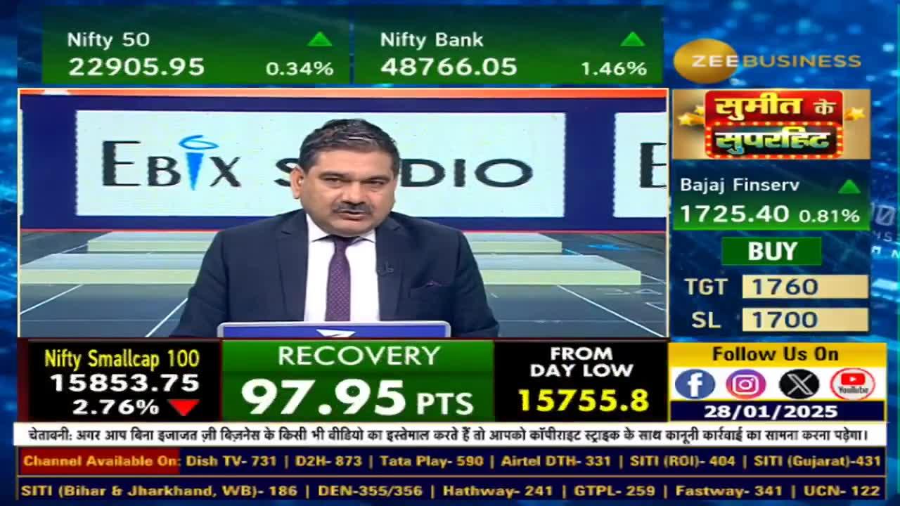 How was the growth of Advances and Deposits in Q3?