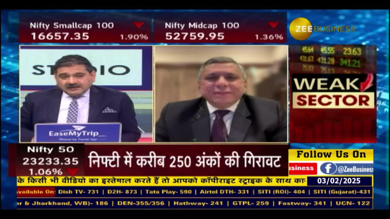 What is expected from RBI Monetary Policy?
