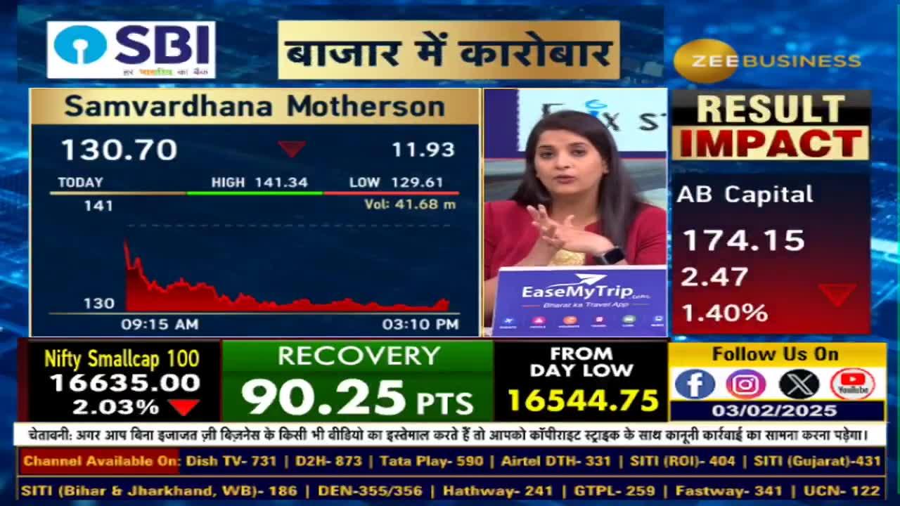 How much will the tariff war cost?