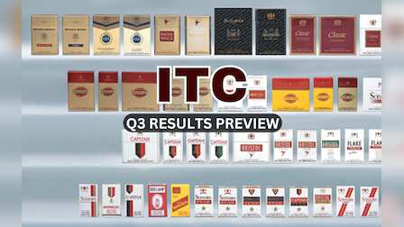 itc cigarette brands list 10 Best in India to Know in 2024| India Retailer ITC's cigarettes business yet to