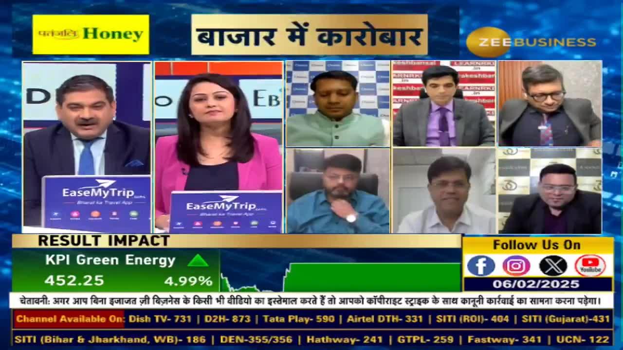 NCDEX's discussion with IIT Bombay!