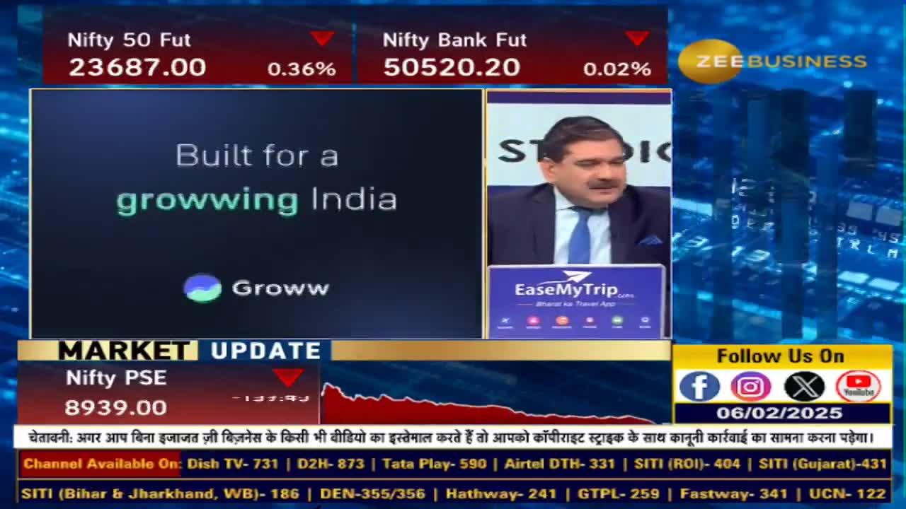 Why is the market waiting for tomorrow's RBI policy?