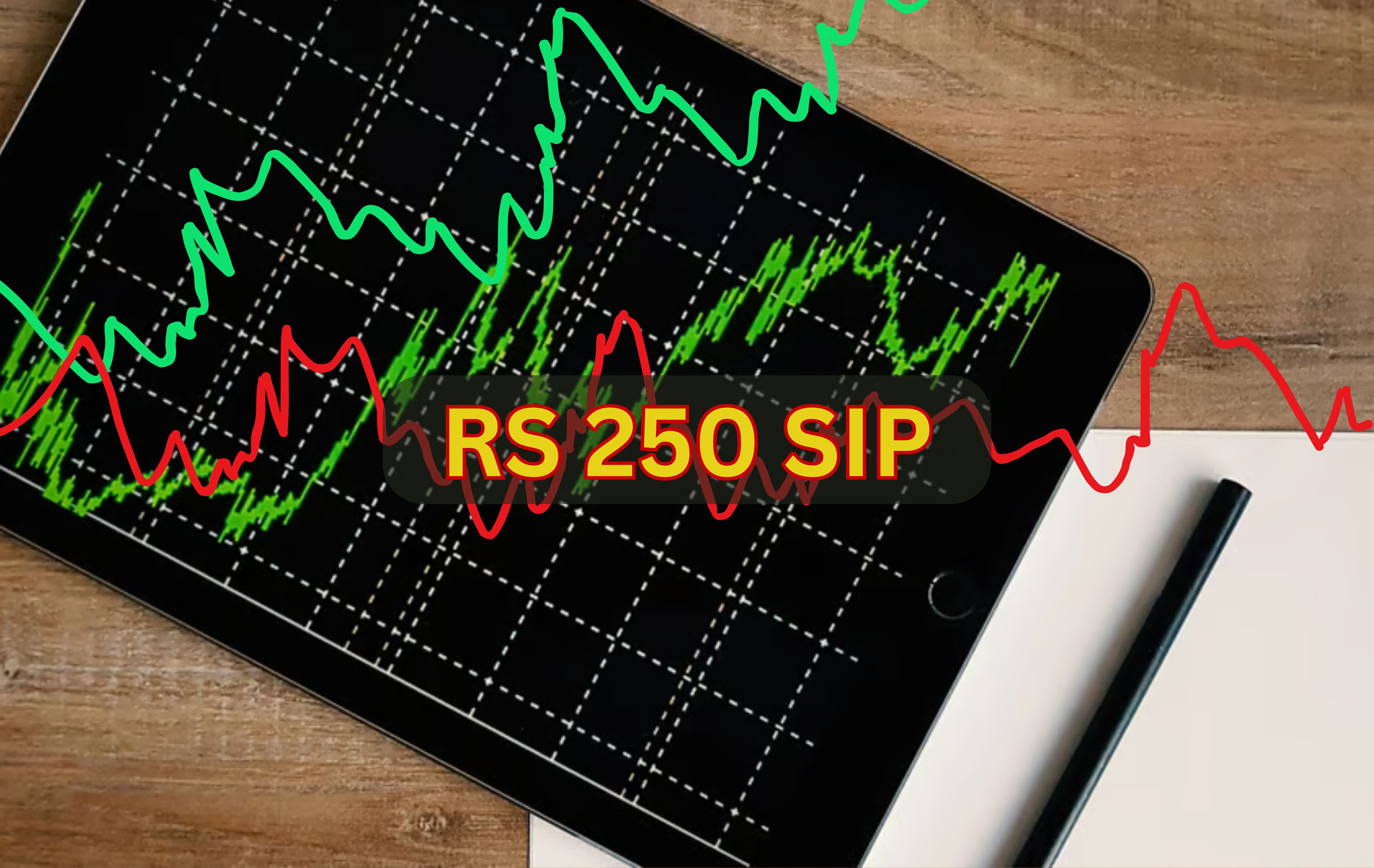 SBI MF, SBI's Rs 250 JanNivesh SIP to be available on Yono, Groww & Paytm