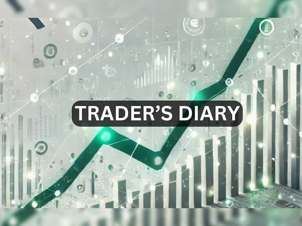 How to trade Waaree Energies, Zomato, TCS, Bharti Airtel, other buzzing shares now? 