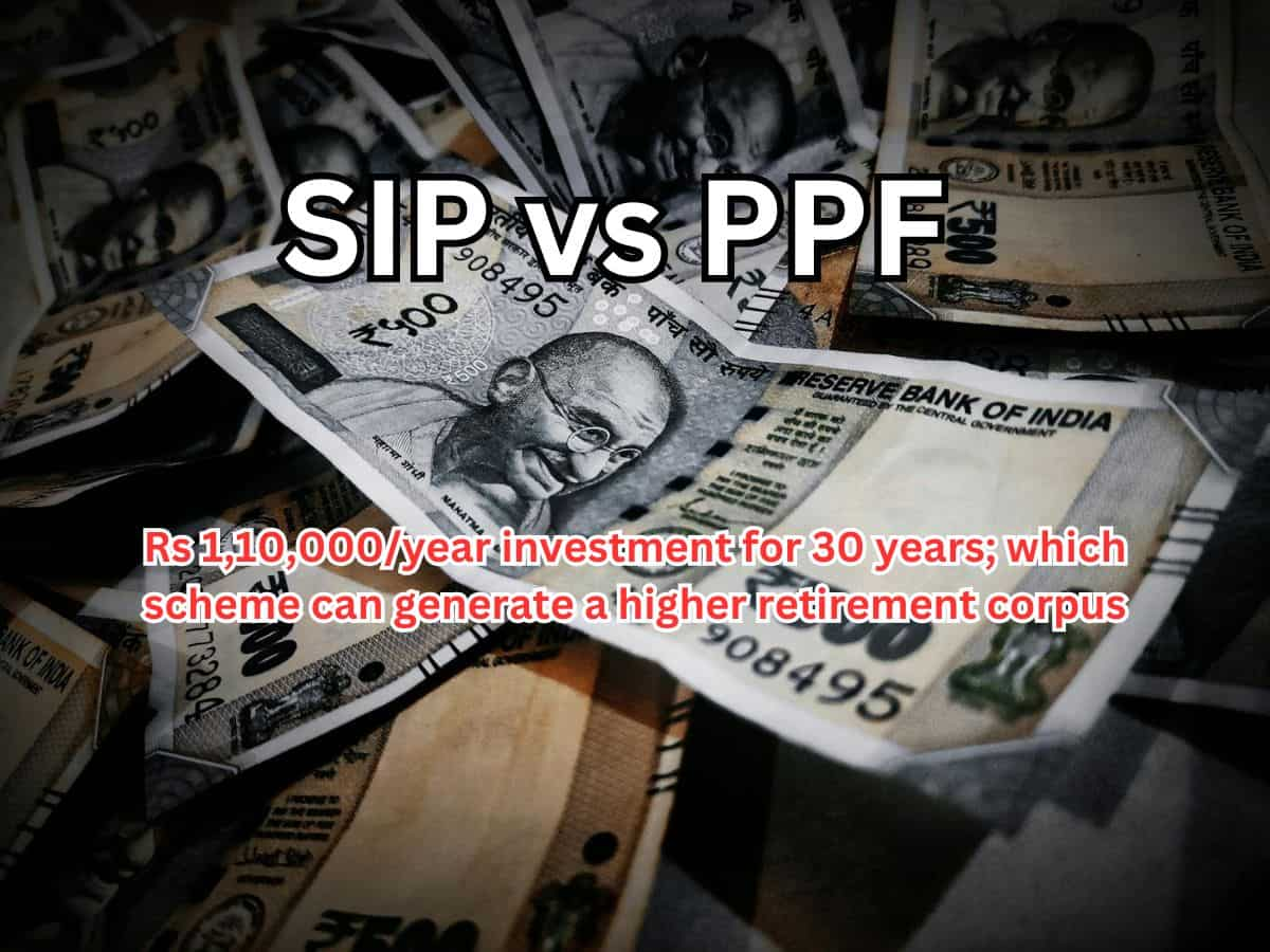 What is SIP?