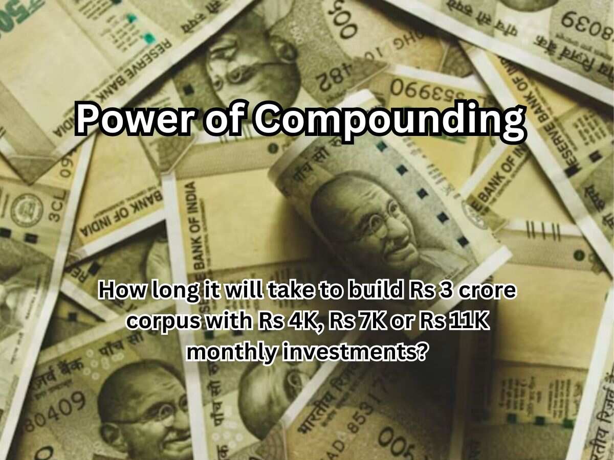 Power of Compounding: How long it will take to build Rs 3 crore corpus ...