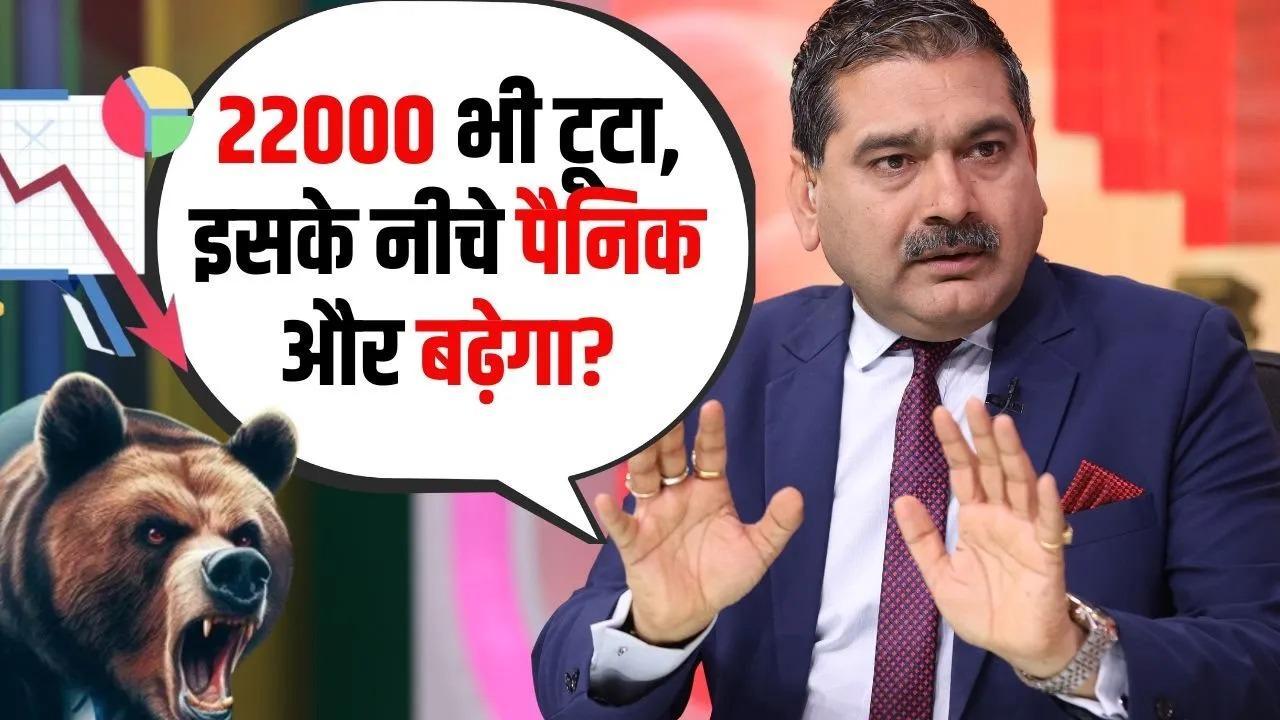 Nifty 22000 Level: Where’s the Next Strong Support? Insights from Anil Singhvi on Market Trends