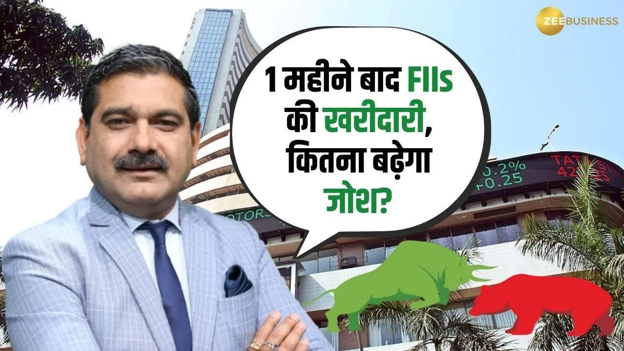 FII Buying How Big Was It Yesterday, Quality vs Quantity Explained by Anil Singhvi