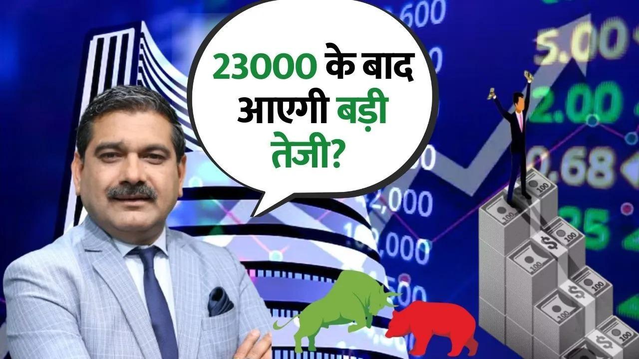 US Fed’s Effect on US Indian Markets, What’s Next for Nifty and Stocks Anil Singhvi Analysis