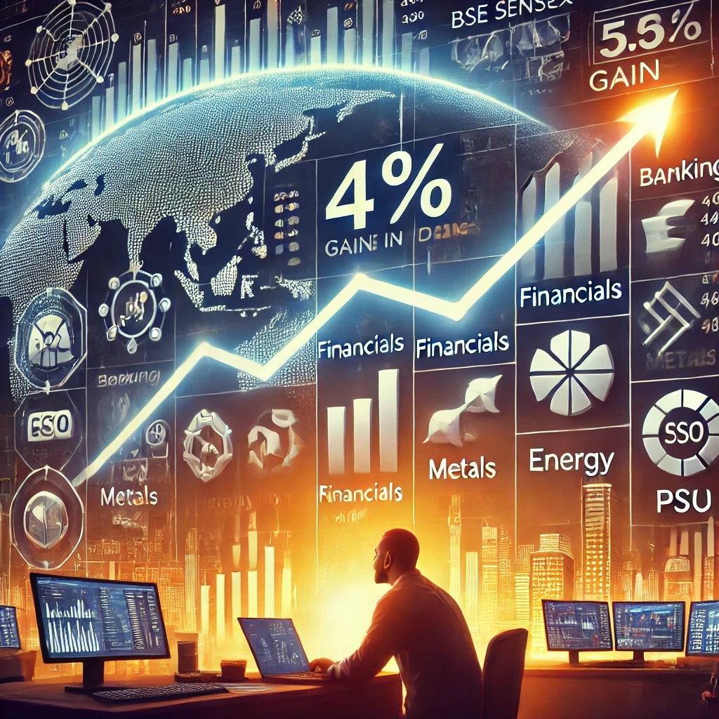 Sensex, Nifty Surge Over 4% in 1 Week: