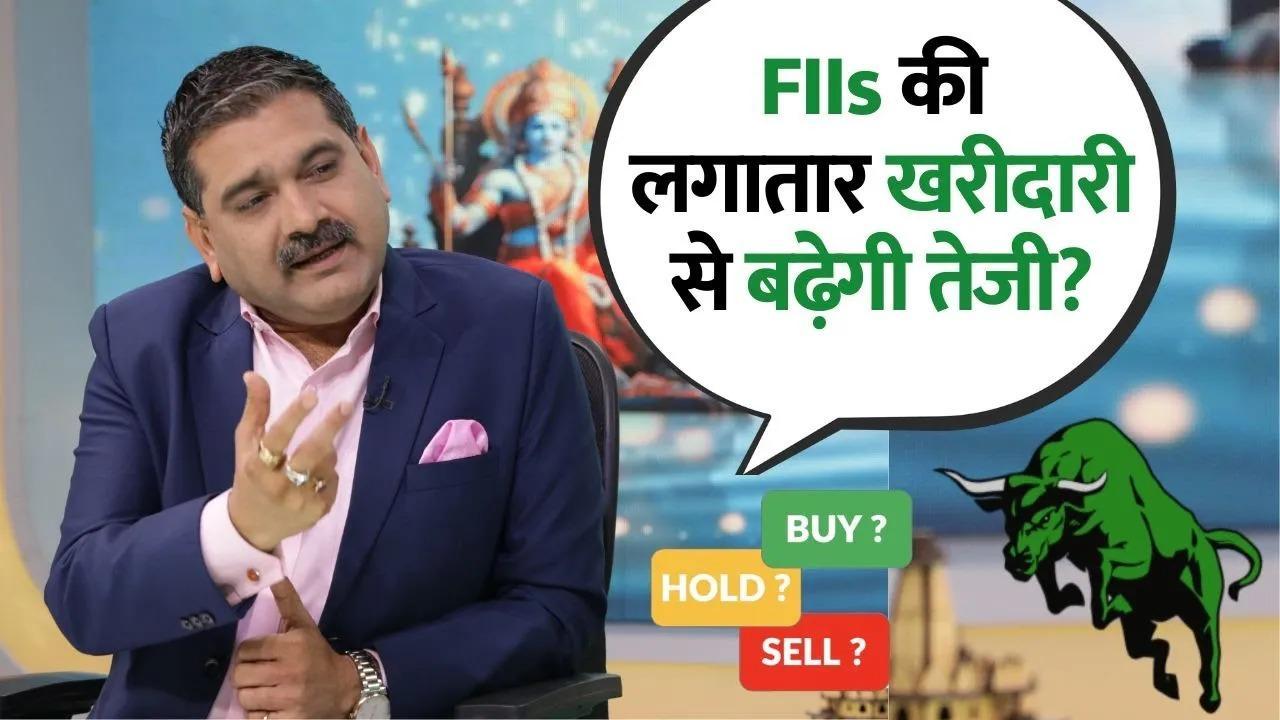 FIIs' Cash Buying and Short Covering, Anil Singhvi Shares Insights on FIIs' Buying and Market Trends