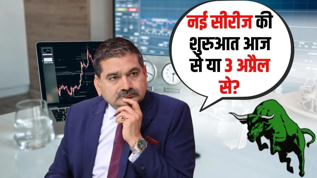 April 3rd A Key Date for Traders, What’s Next for the Market Anil ...