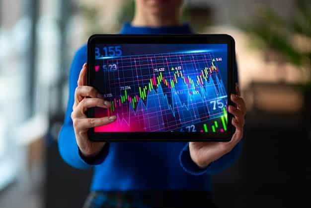 Sudeep Shah recommends buying 2 midcap, 1 largecap stocks for various investment horizons