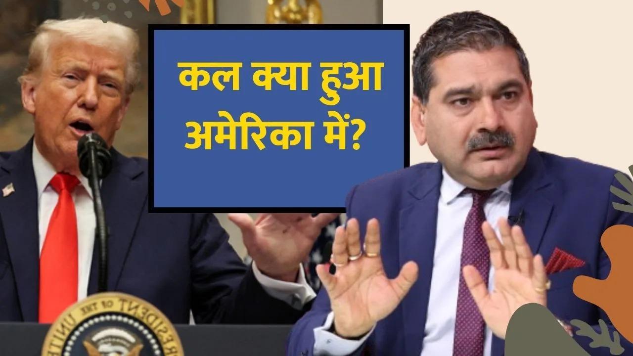 US Market Shocker Should You Buy, Sell, or Hold Anil Singhvi insights