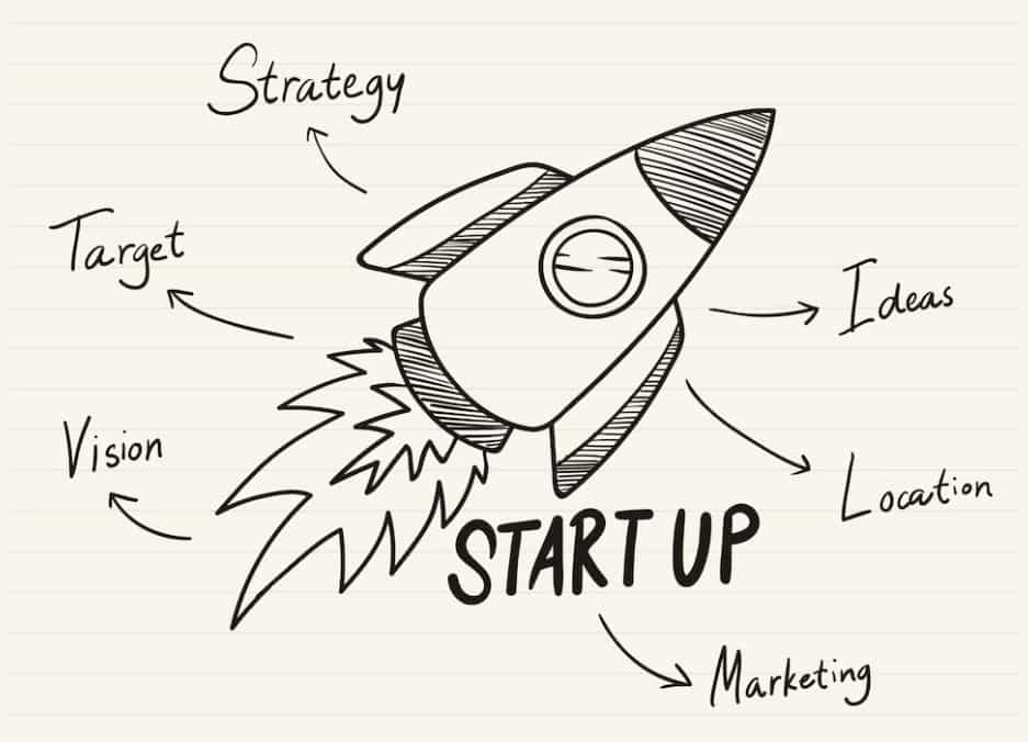 AI startups Cautio, Scoutflo raise funding
