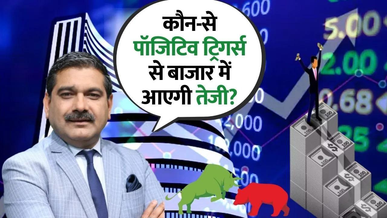 Market Opening Gap Up or Gap Down, Nifty, Bank Nifty Strategy Anil Singhvi Decodes