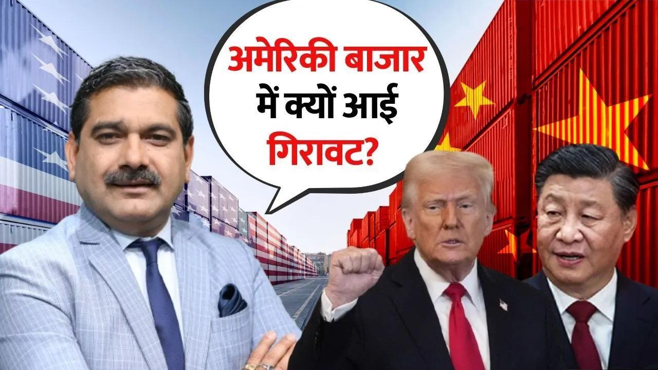 US Market Decline, What It Means for Indian Markets Nifty, Bank Nifty Strategy