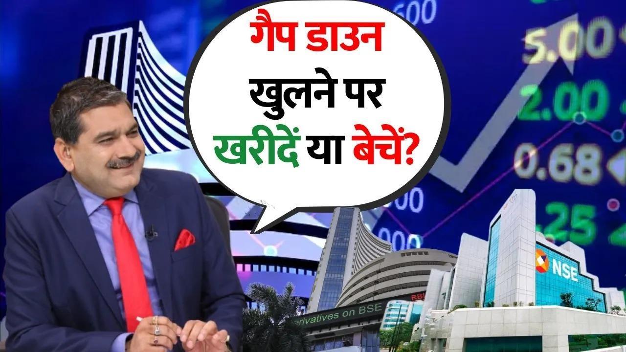 Gap-Down Opening Buy the Dip, Will FII Buying Support the Market Anil Singhvi Explains