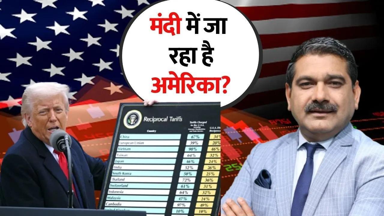 US Fed Concerns, Trade War Risks, India’s Big Opportunity Anil Singhvi Explains