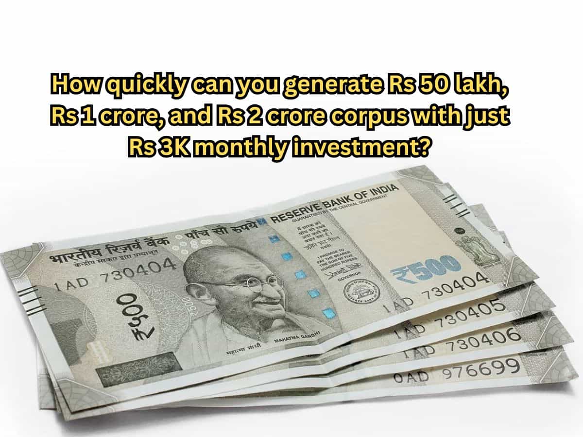 What is compounding? What is compounding?
