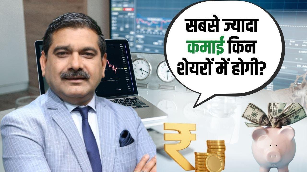 Stock Market Set to Soar Top Picks, Breakout Levels with Anil Singhvi