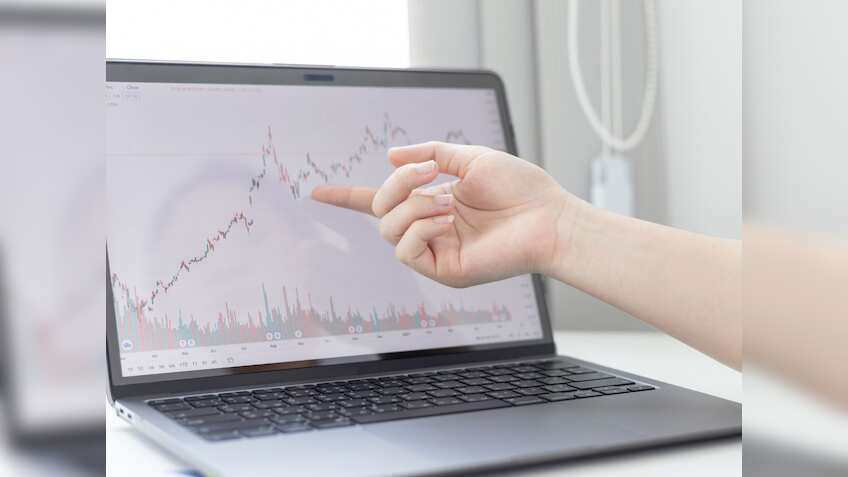 Piramal Enterprises EQ Share Price Target (0-15 Days)