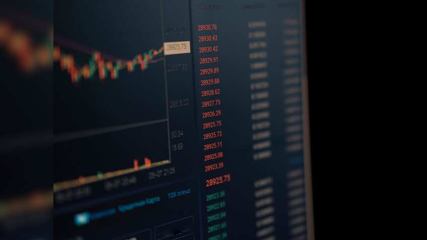 KFin Technologies EQ Share Price Target (5-15 Days)
