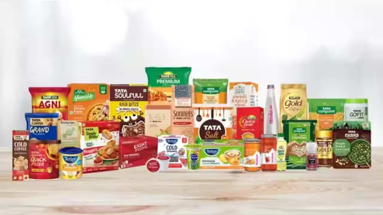 Tata Consumer Q4 Earnings Preview: PAT may jump 54% YoY, but margins to take a hit from tea inflation