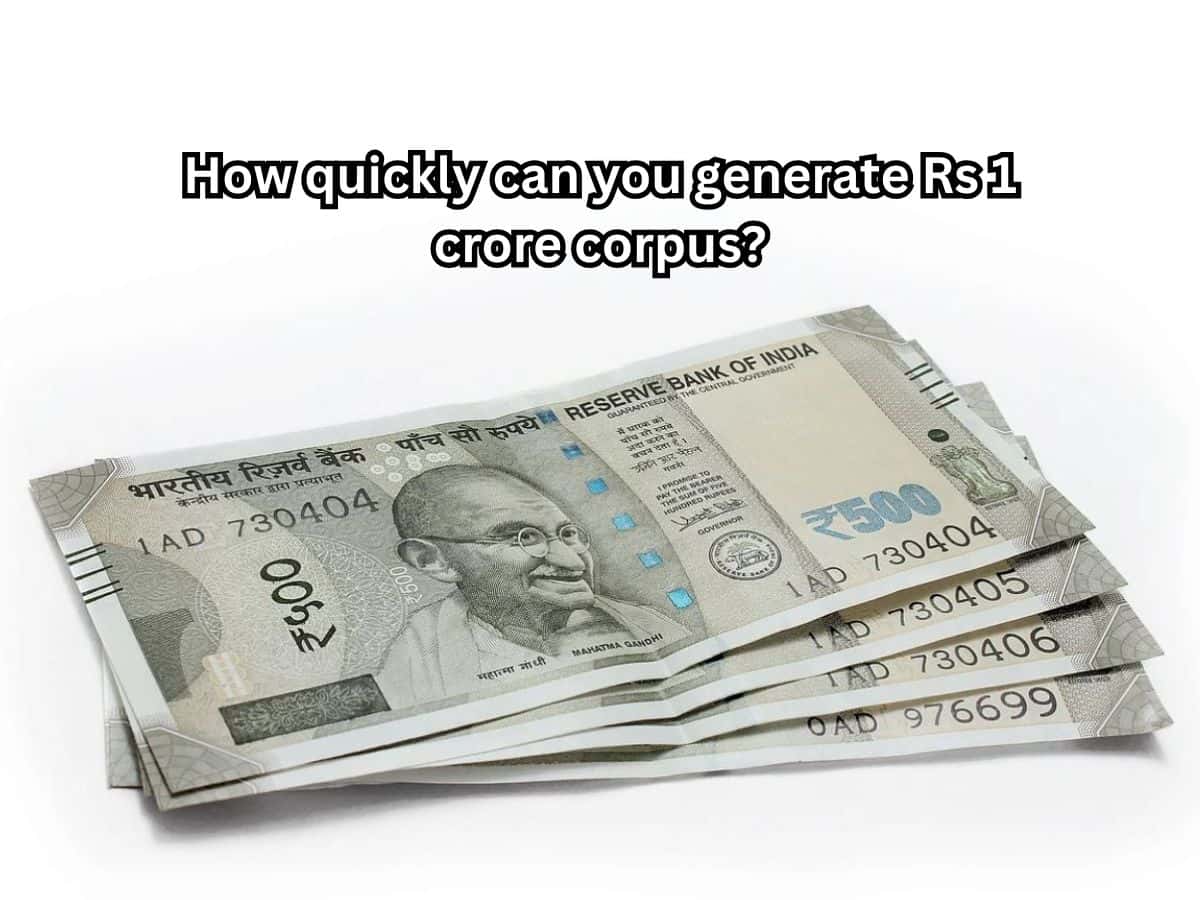 What is compounding? What is compounding?