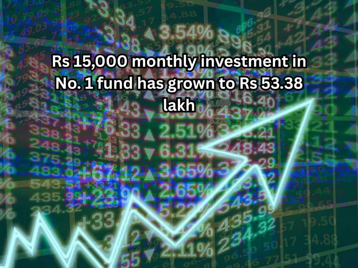 Nippon India Multi Cap Fund