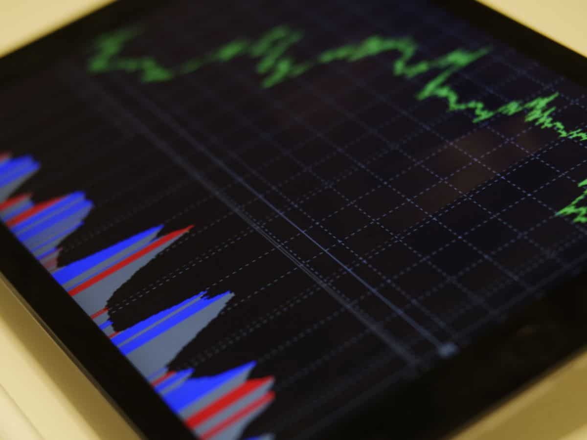 Torrent Pharma EQ Share Price Target (0-15 Days)