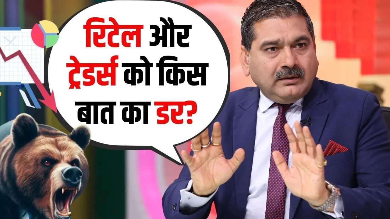 FIIs & DIIs Not Active, So Who Sold on Friday, What’s Spooking Retail and Traders, Anil Singhvi