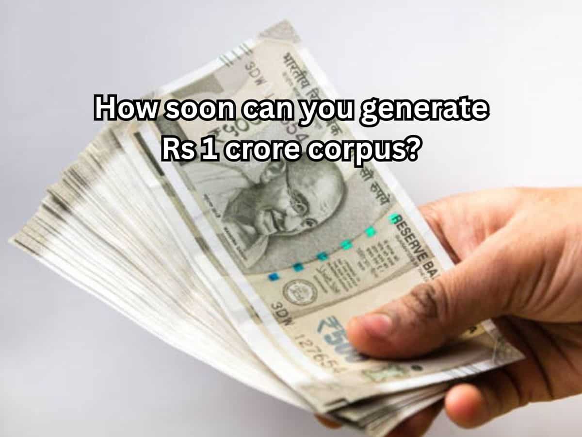 Power of compounding Power of compounding