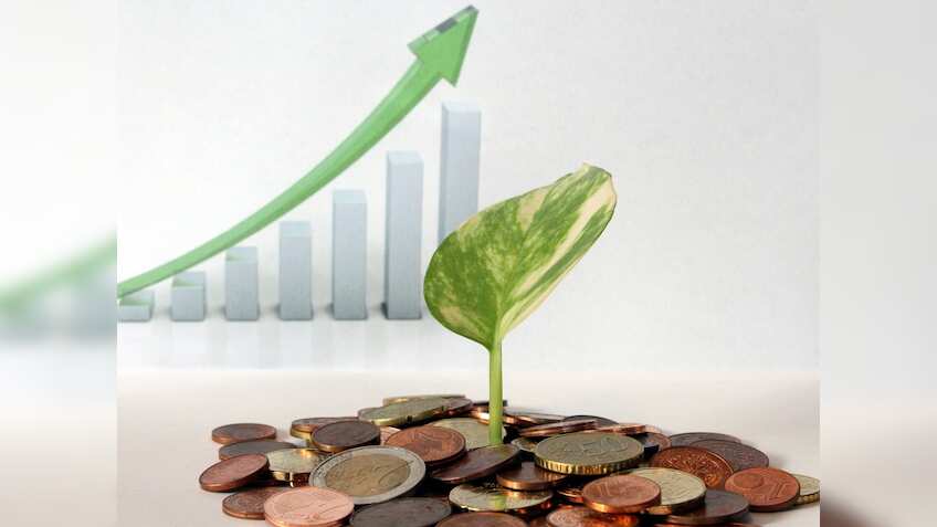 Power of Compounding