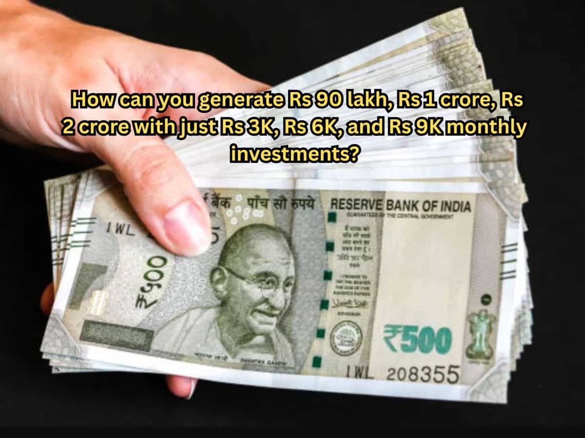 What is compounding? What is compounding?