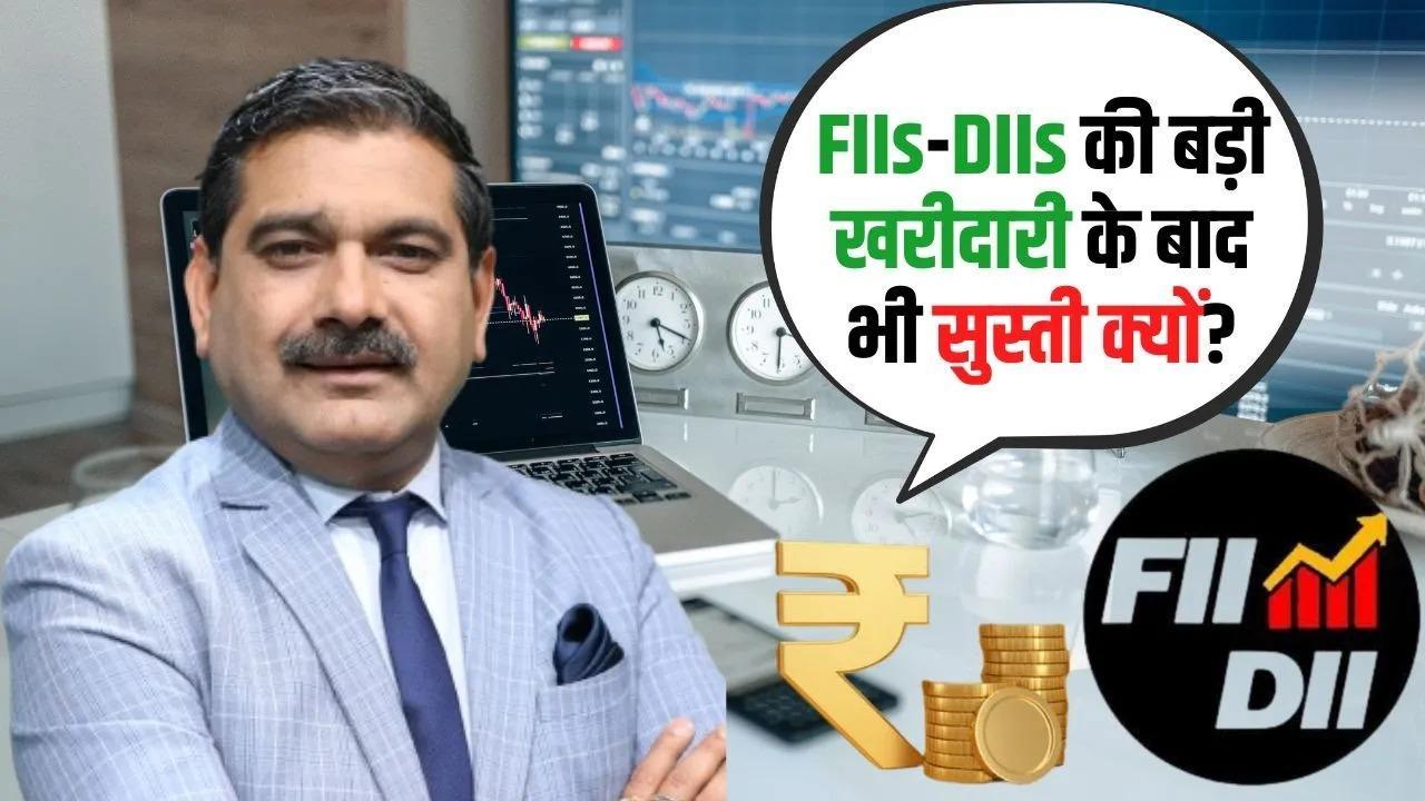 FII Trend Decoded, Are They Buying or Selling Now, Market Insight by Anil Singhvi