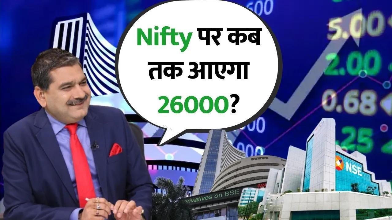 Nifty 26,000 in Sight, Key Market Levels and Strategy, Anil Singhvi’s Expert View