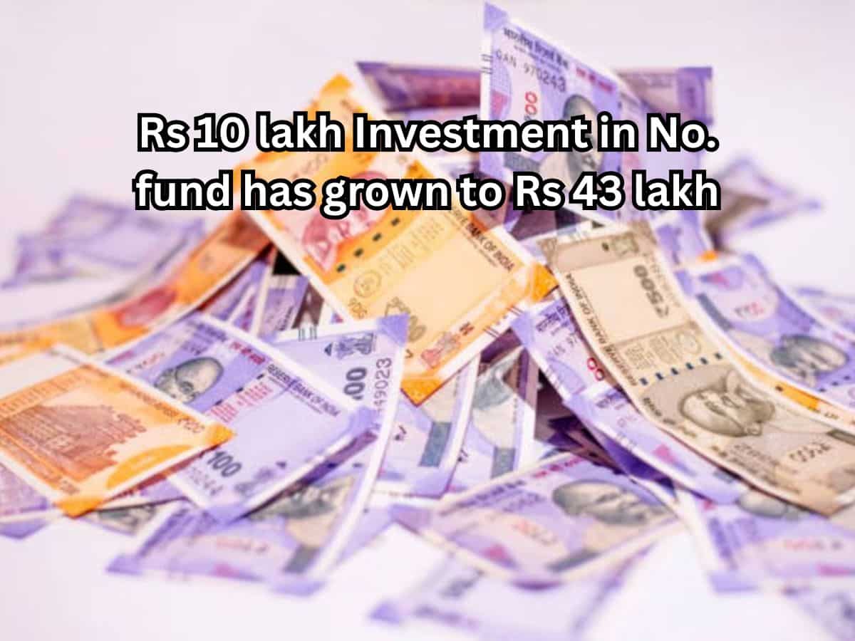 Quant Focused Large Cap Fund Quant Focused Large Cap Fund
