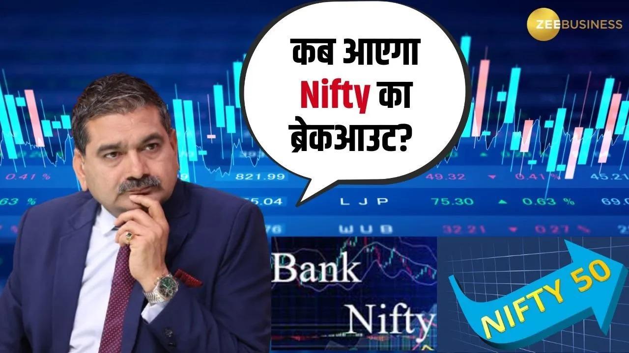 When Will Nifty Break Out, Market Timing Tips by Anil Singhvi